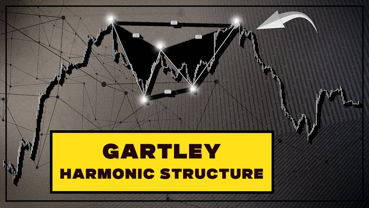 The “M-W” Gartley CHEAT Code (Best Price Action Harmonic Pattern)