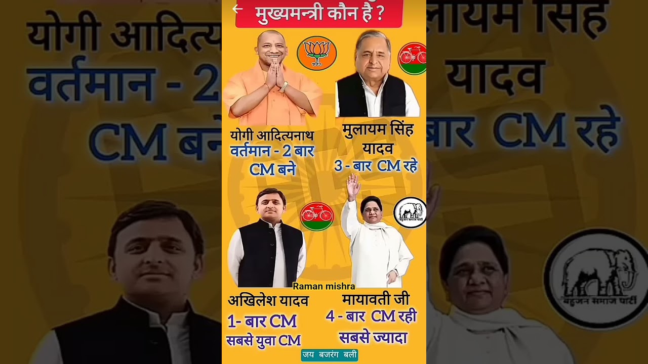 nda vs India kon banega Pradhan mantri opnian poll #sorts #bjp #loksabha