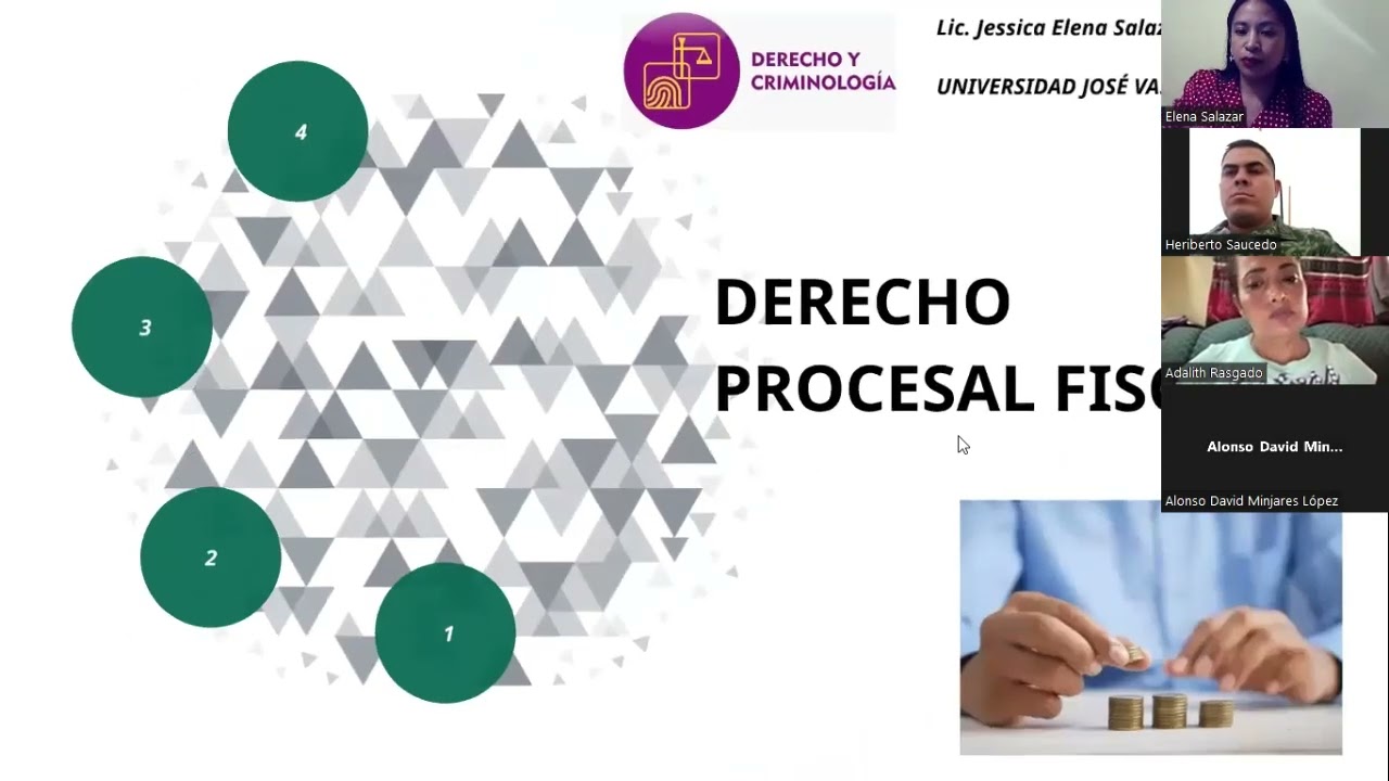 DERECHO PROCESAL FISCAL - CLASE VIRTUAL SESIÓN I