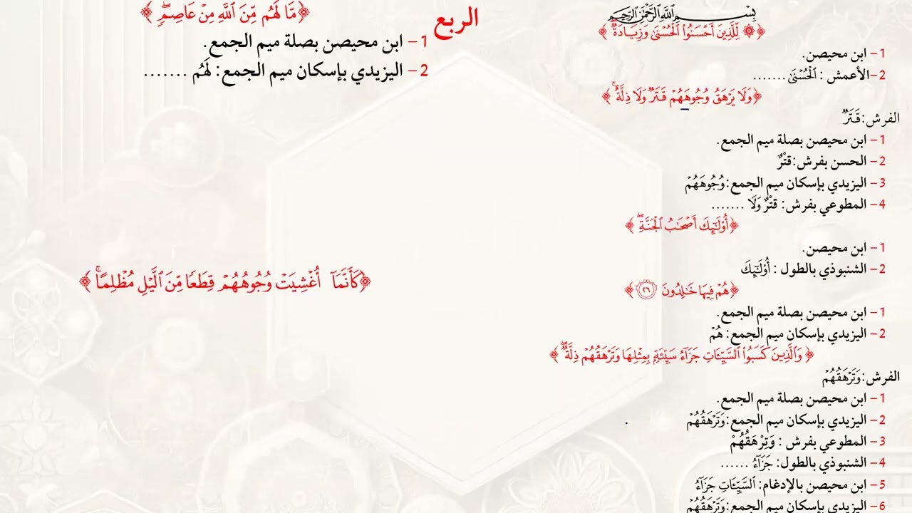شرح وجمع ربع للذين أحسنوا الحسنى بالقراءات الأربعة
