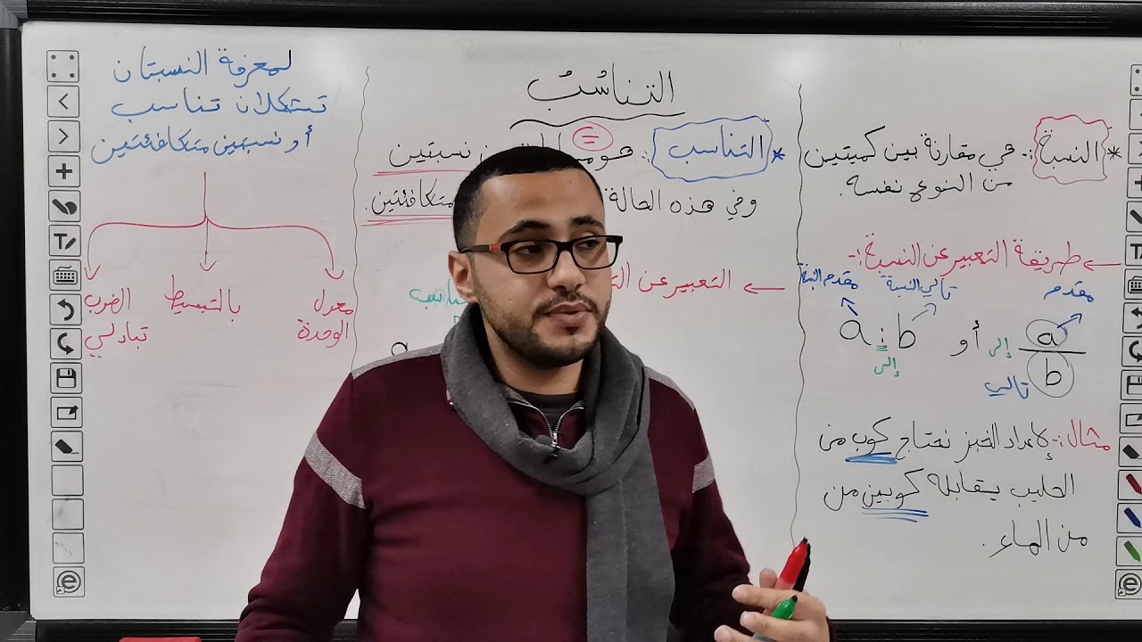 الصف السابع...........التناسب(1)