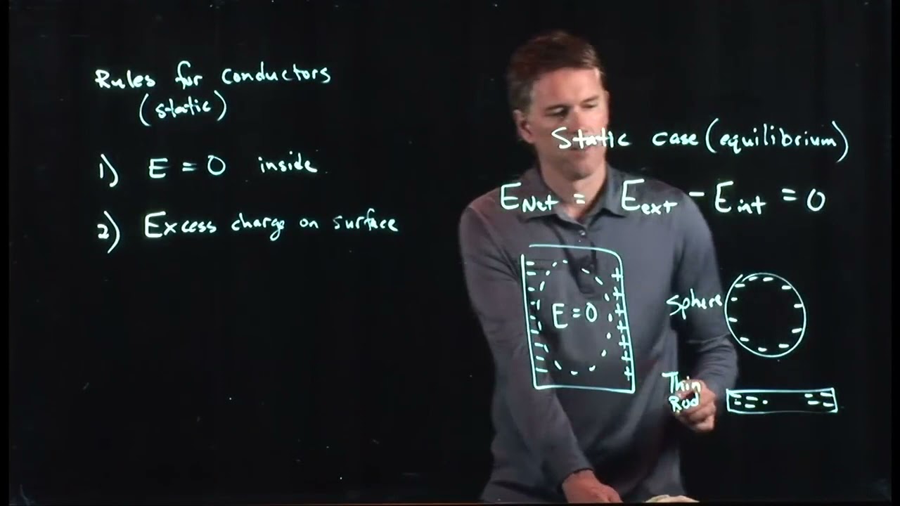 Electric Fields in Metals | Physics with Professor Matt Anderson | M17-05