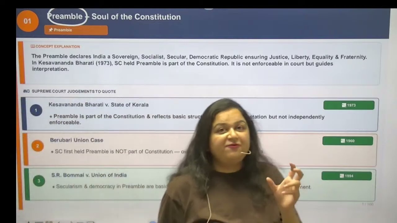 UGC NET LAW 2026 Constitution Marathon | Top 100 Concepts + Landmark Cases | Jyoti Ma'am