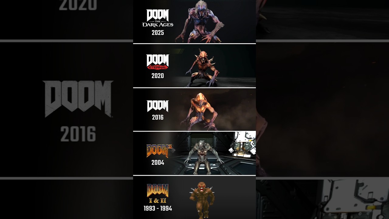 Monsters Evolution in DOOM Games | DOOM THE DARK AGES