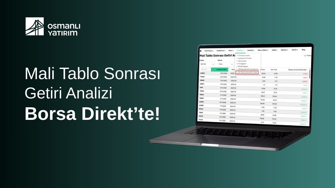 Mali Tablo Sonrası Getiri Analizi BorsaDirekt'te!