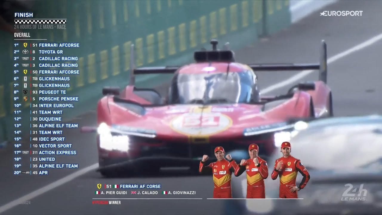 24h di Le Mans 2023: le ultime curve della vittoria della Ferrari 499P