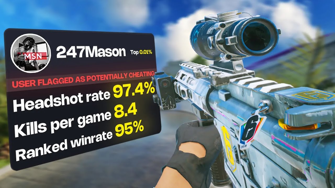 514 SECONDS OF INHUMAN AIM (Rainbow Six Siege)