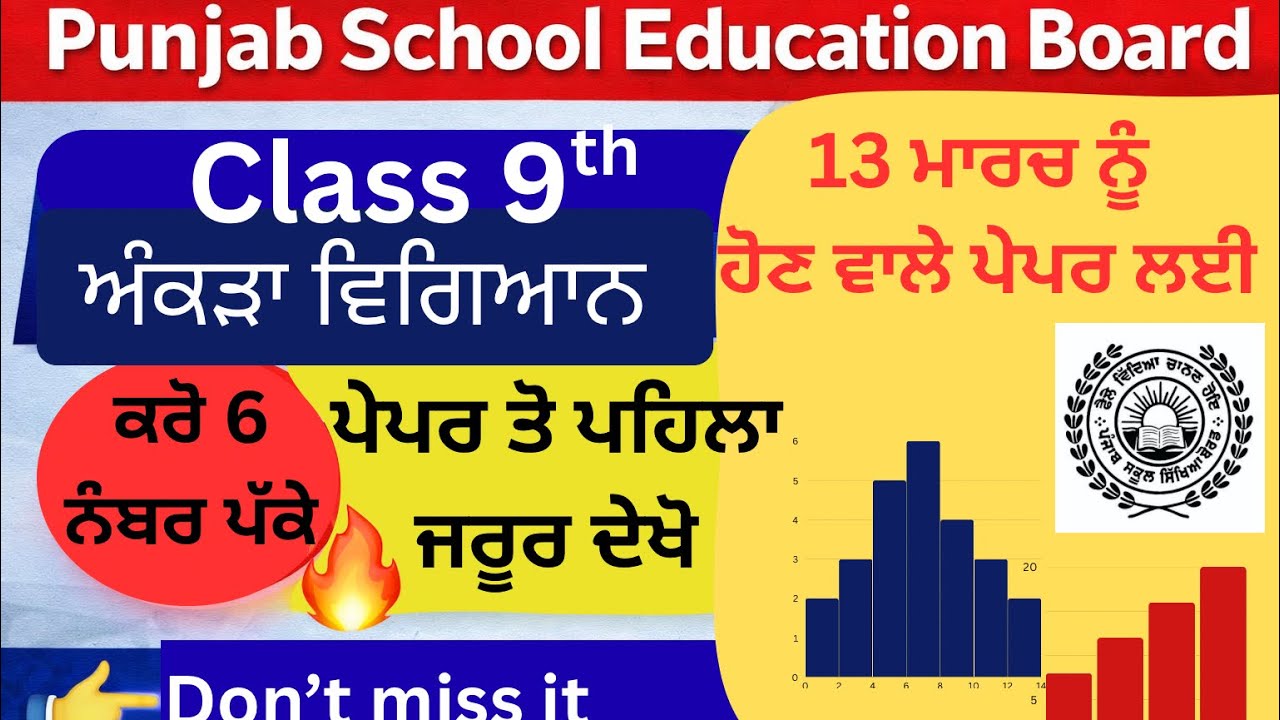 Class 9 Maths Chapter 12 Statistics 🔥 6 Marks Questions | Bar Graph & Histogram | Don’t Miss this