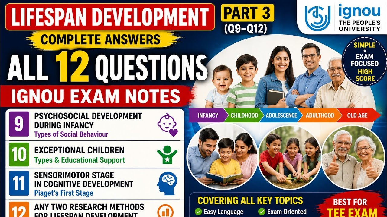 MPC-002 Lifespan Development 2026 | IGNOU Important Questions & Answers | TEE Exam Preparation