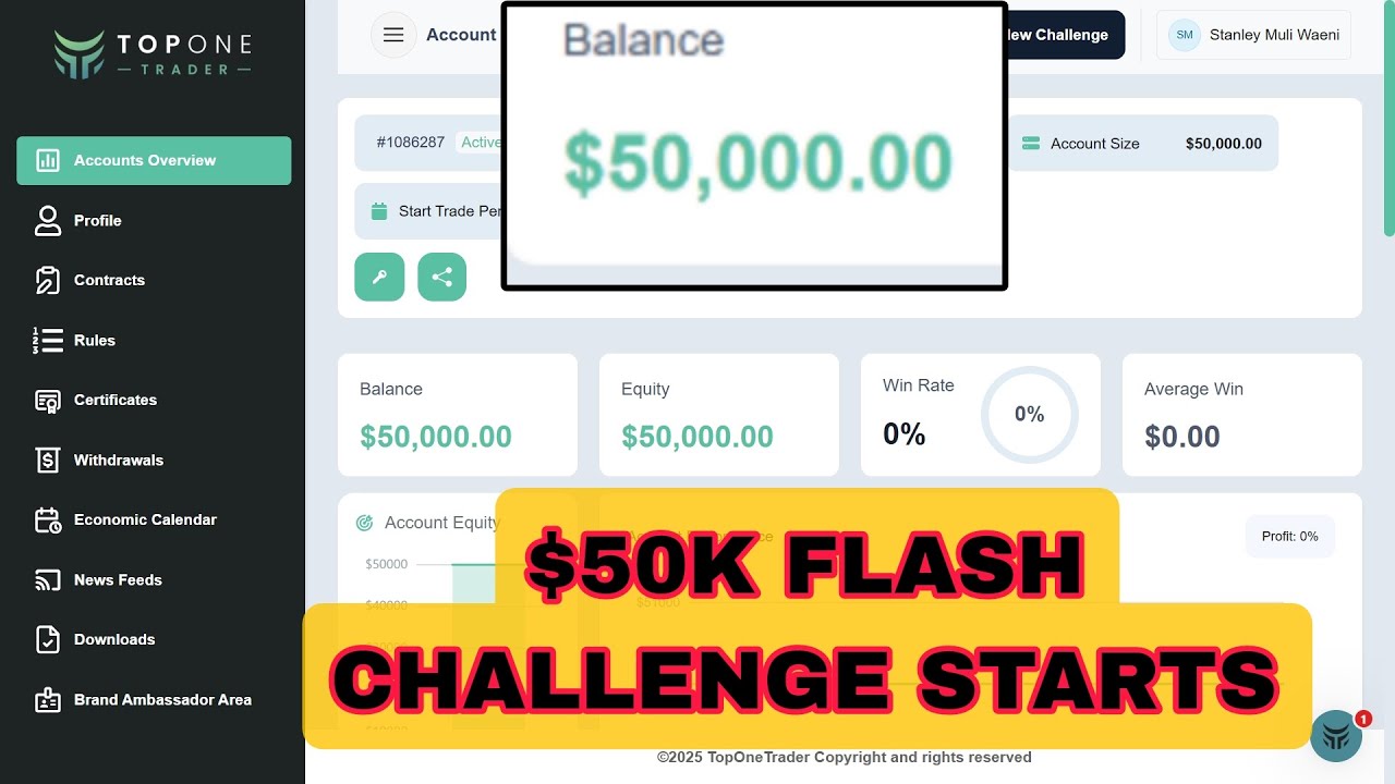 I Took the $50,000 Flash Challenge from Top One Trader &ndash; My Funded Journey Begins!