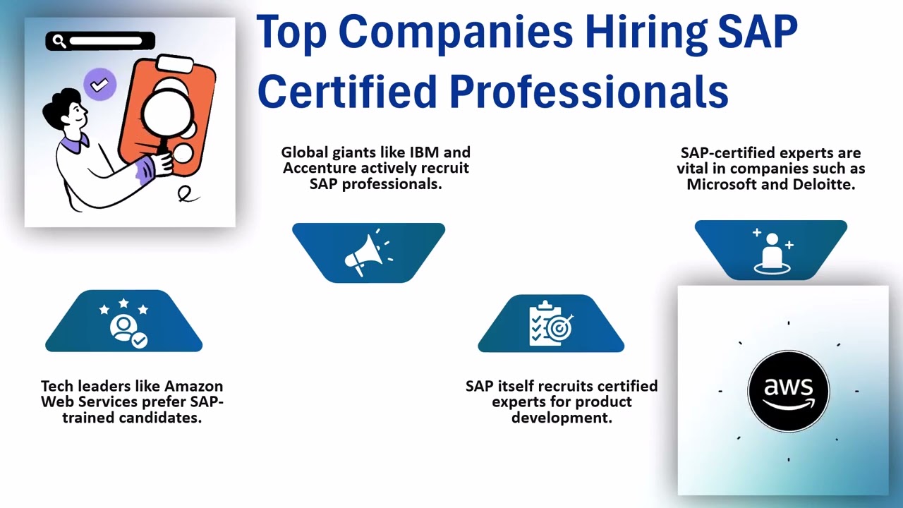SAP Online Course with Certificate 🏆 | SAP Training for Career Growth 🚀