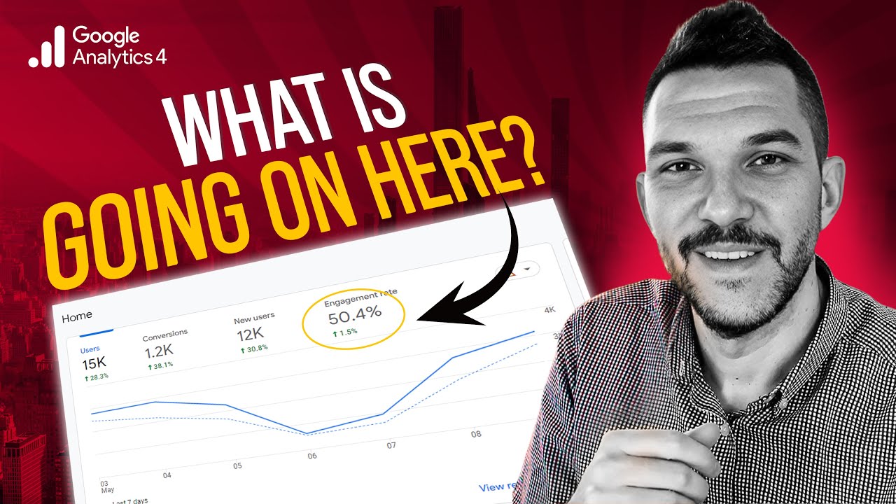 Understanding Engagement Rate in Google Analytics 4