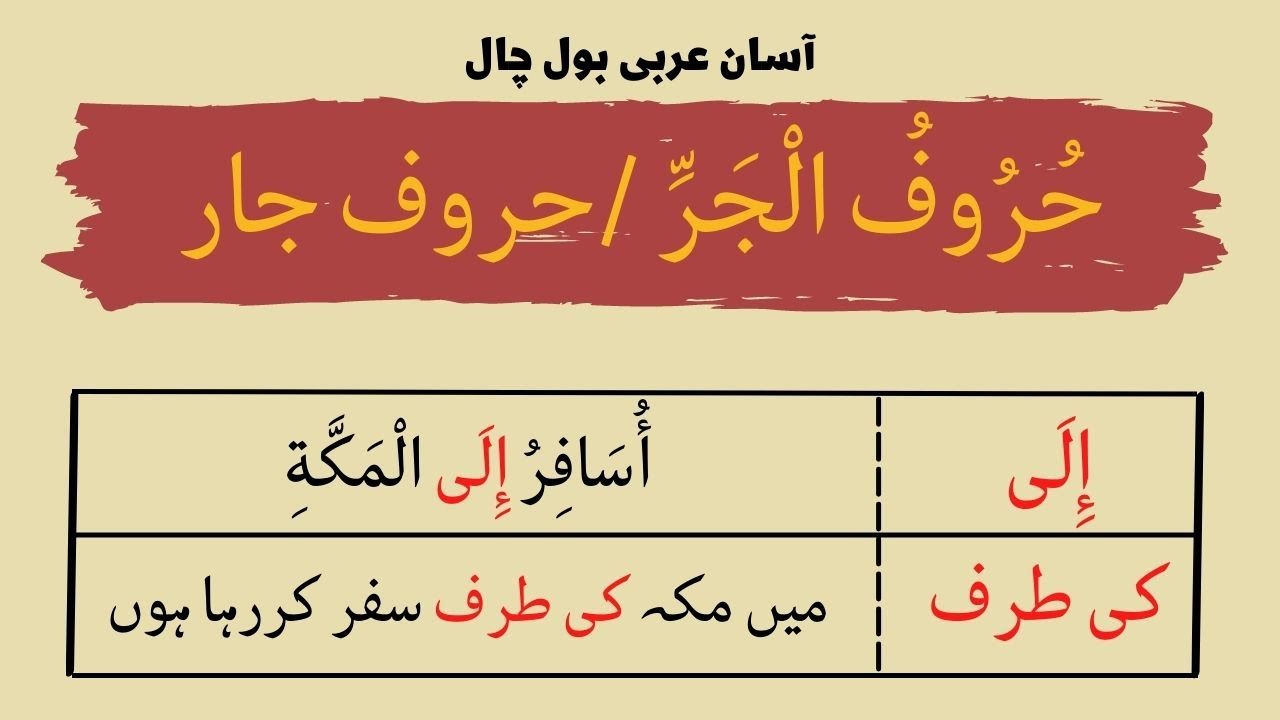 Huroof e Jarr | حُرُوفُ الْجَرِّ / حروف الجار| Prepositions In Arabic| Arabic Grammar| Arabic Lugah