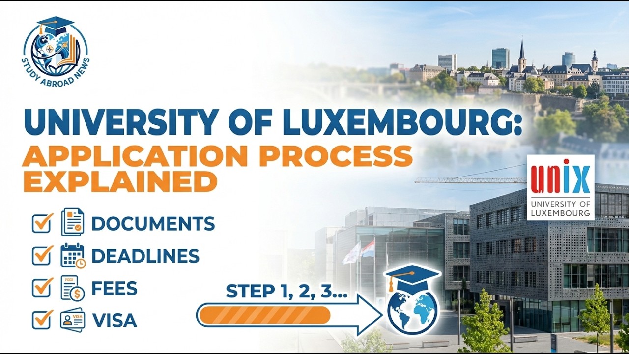 University of Luxembourg Application Process 2026 | Step-by-Step Guide for International Students