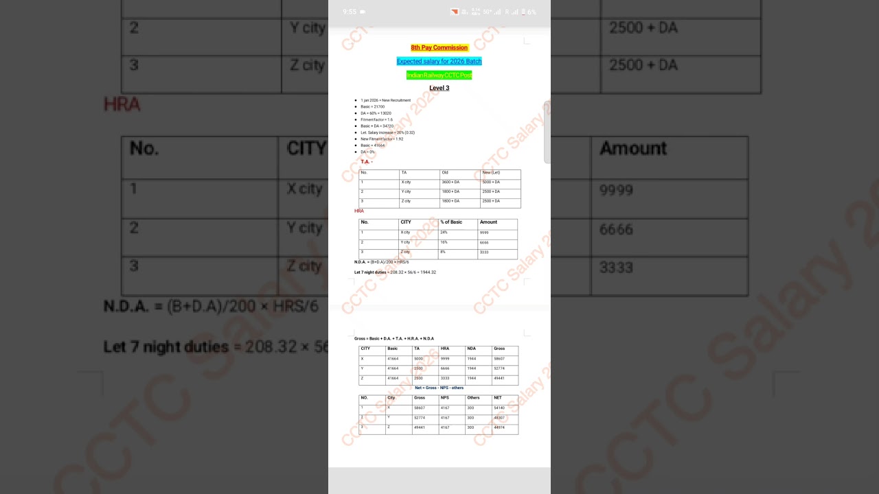 New CCTC Expected Salary 01 Jan 2026 #paycommission #viralshorts #viral #viralvideo #viralshors
