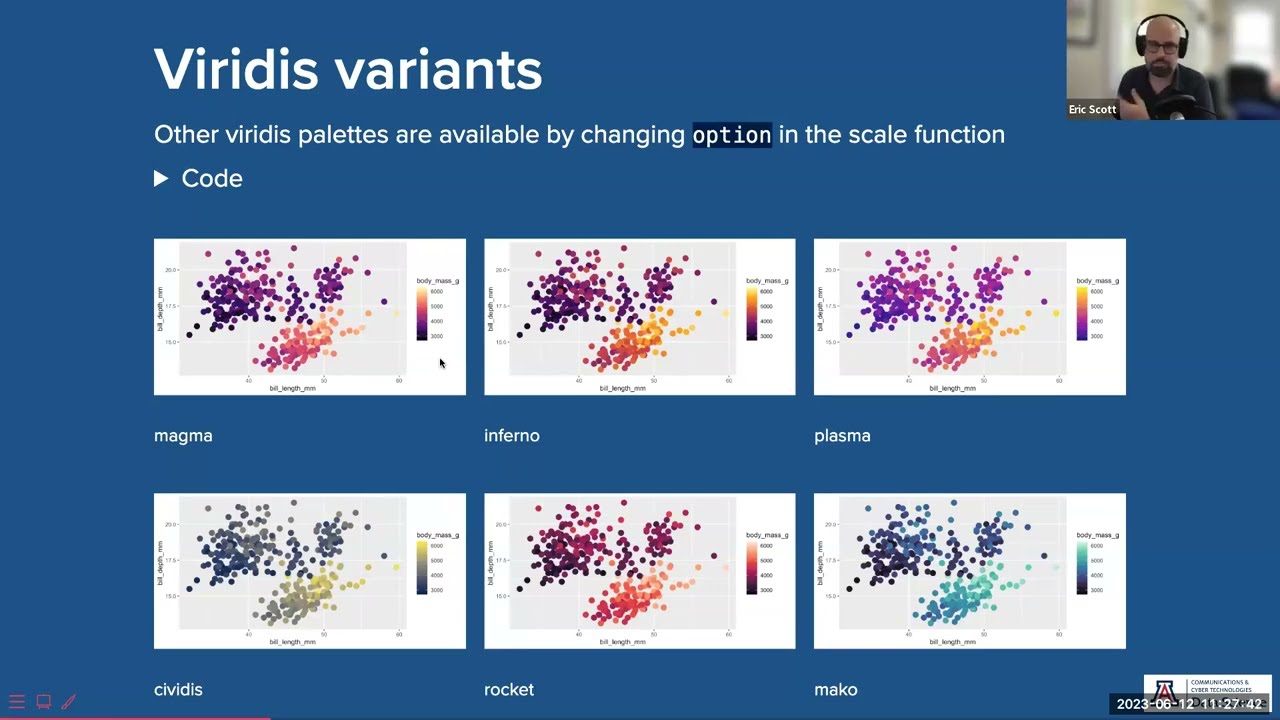 Summer Workshop Series: Crafting Publication Quality Data Visualizations With ggplot2