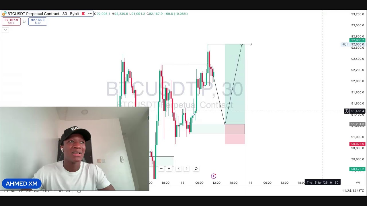 LIVE TRADE WITH AHMED XM