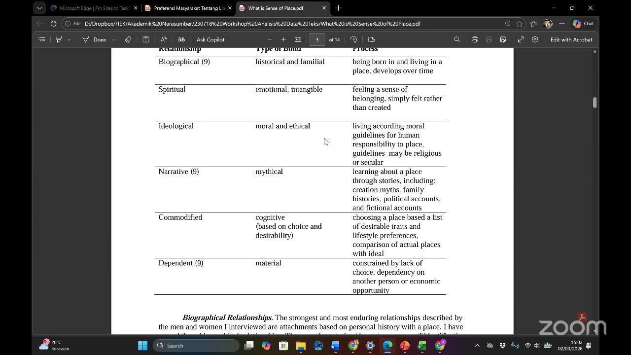 Analisis Data Teks (3) - AR5013 Analisis Kualitatif dan Kuantitatif - 2 Maret 2026