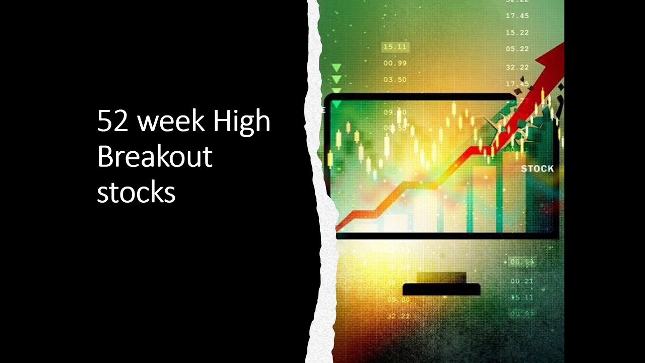 Breakout Stocks to Watch Tomorrow | Grasim Record Revenue | Angel One Recovery | May 21