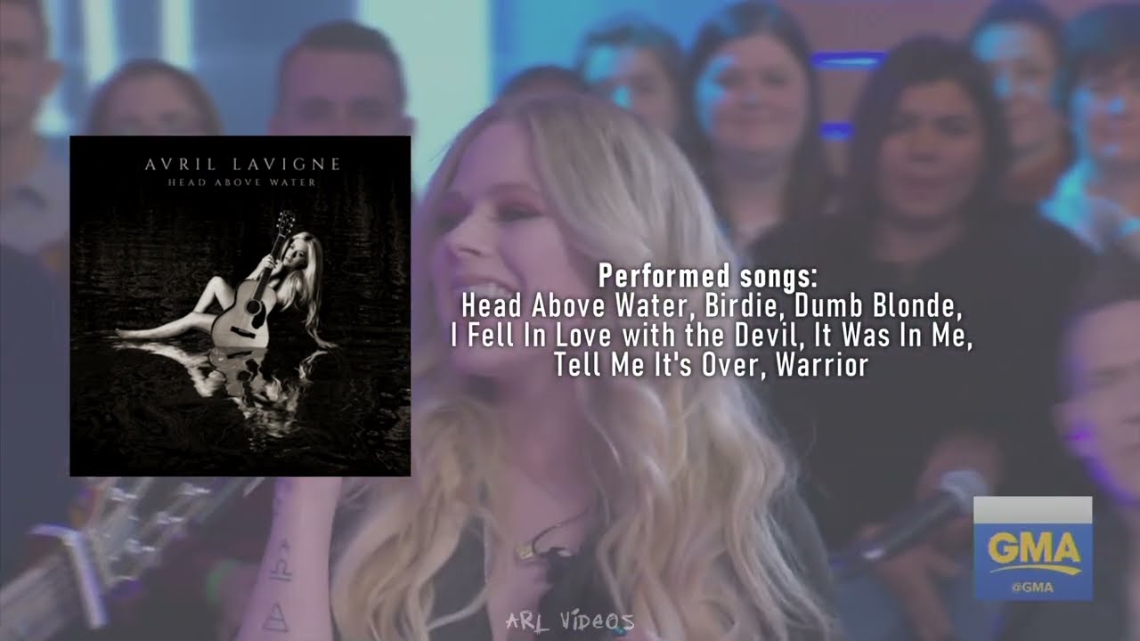 Avril's Least to Most Performed Albums