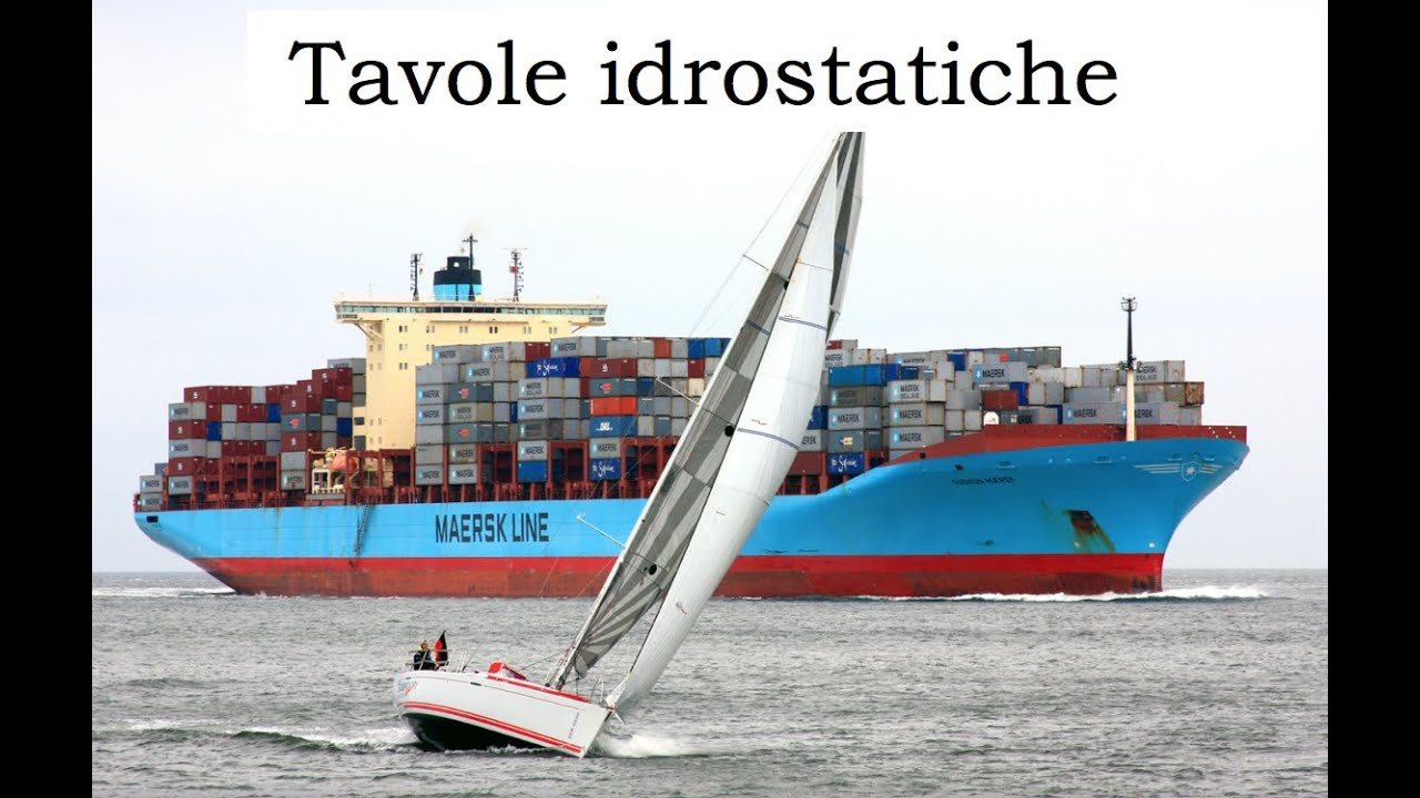 Pillole di stabilità navale - Tavole idrostatiche