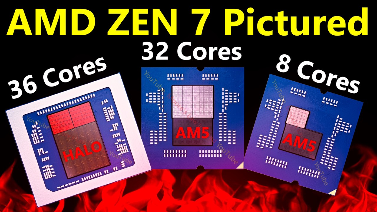 AMD Zen 7 Fully Pictured — 36C Grimlock Halo & 32C X3D AM5 (Leak)