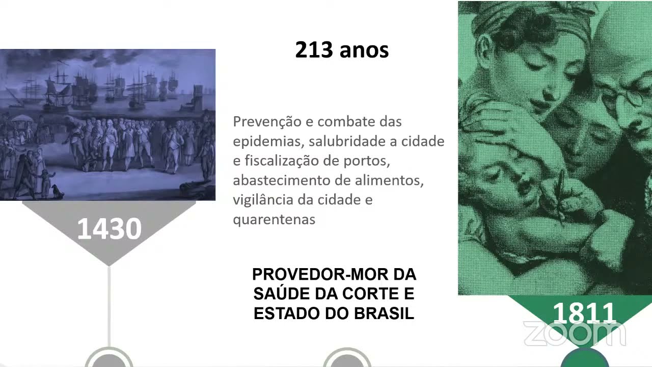 A Evolução da Vigilância em Saúde no Brasil - Prof. Wanderson de Oliveira - Epidemiologista