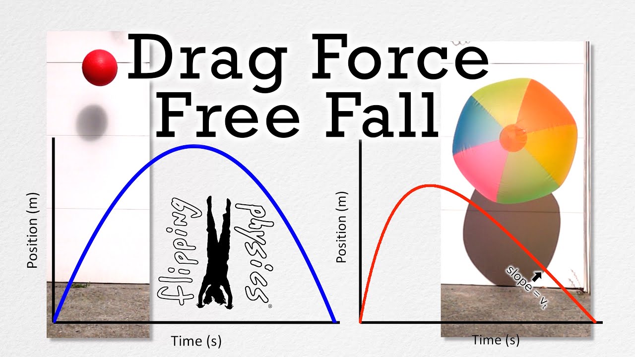 Effects of Drag Force on Free Fall