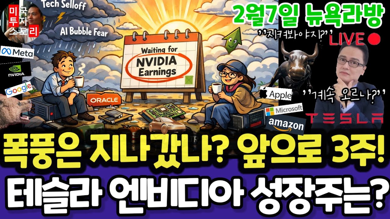 미국주식/혼돈의 시대! 앞으로 3주?/테슬라 엔비디아 구글 애플 아마존 메타 마이크로소프트 팔란티어 아이온큐 리게티 QBTS 삼성전자MU 브로드컴 오라클 코어위브 UNH LLY노보