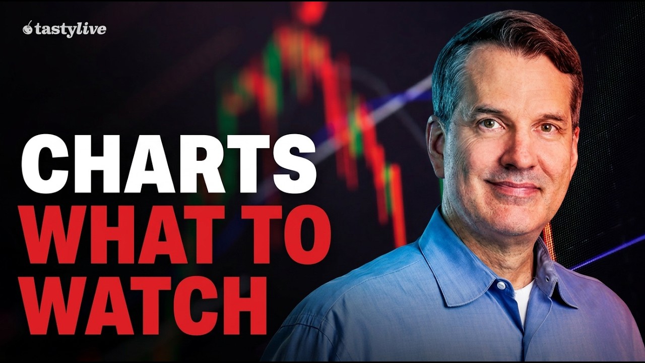 What These Chart Setups May Signal Now