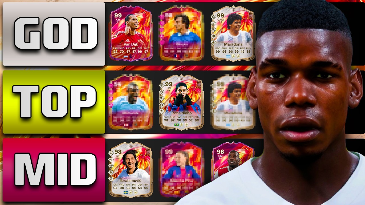 Рейтинг ВСЕХ игроков FUTTIES в FC 26
