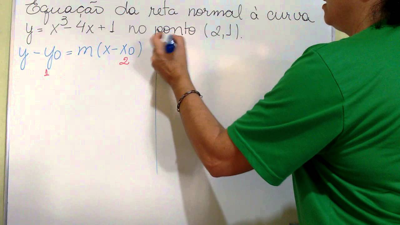 Reta Tangente e Reta Normal