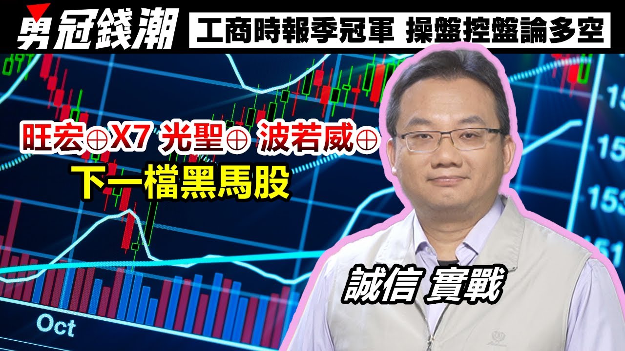 【勇冠錢潮】旺宏⊕X7 光聖⊕ 波若威⊕ 下一檔黑馬股│誠信 實戰│工商時報季冠軍 操盤控盤論多空│黃勇文│20260128