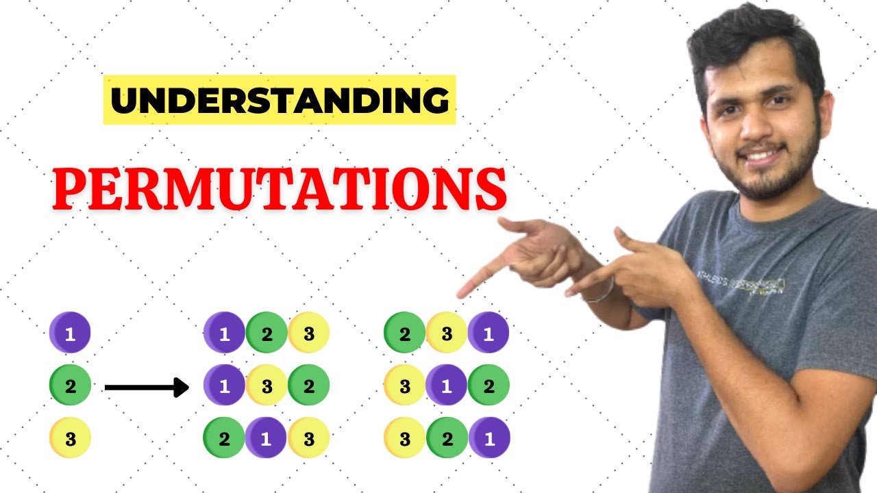 What is Permutation? | Linear and Circular Sitting Arrangements | Aptitude Test Preparation