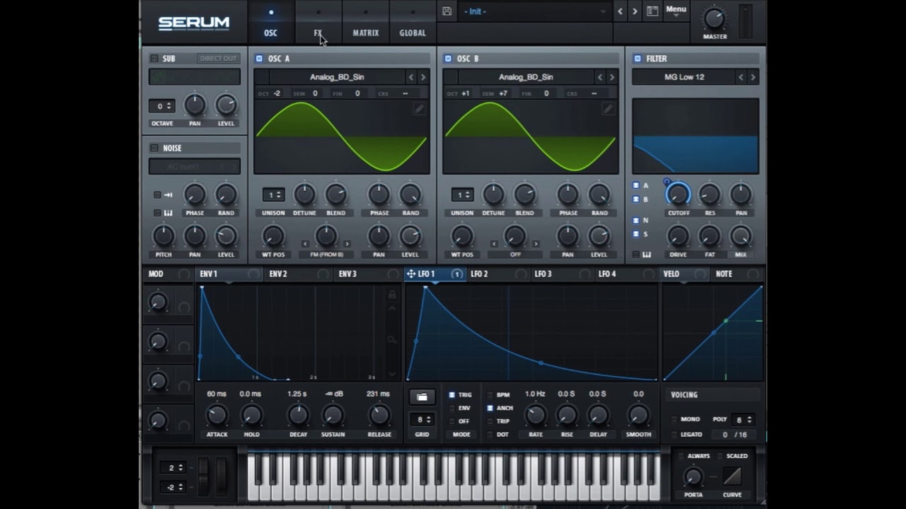 Serum Tutorial: How To Make Leads Like Chris Lorenzo, AC Slater, Phlegmatic Dogs (UKF Style)