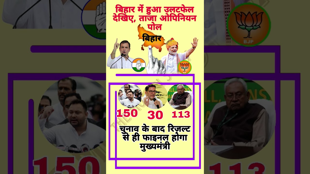 Bihar assembly election 2025 opinion poll_Latest survey results#bjp#rjd#election#politics#news#jns