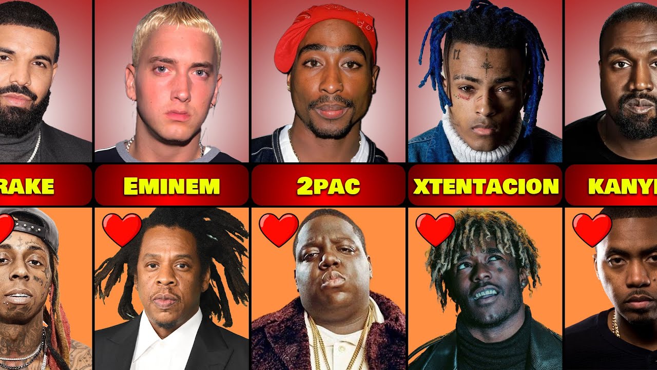 Famous Rappers and Their Favorite Rappers