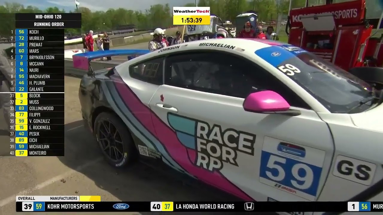 2022 Mid-Ohio 120 Race Broadcast