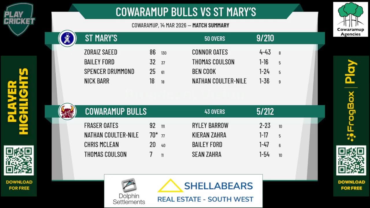 Cowaramup Bulls A Grade v Saints A Grade
