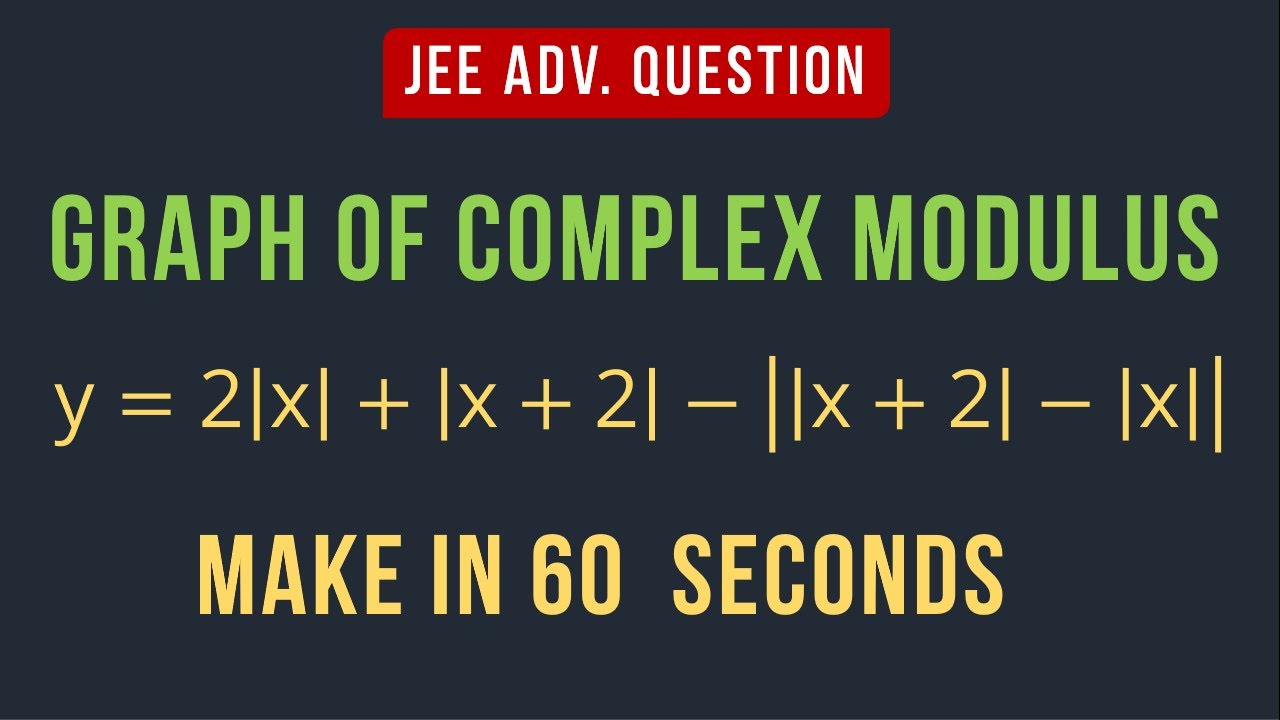 Making Modulus Function Graph Easier Faster - Super Tricky Method - JEE Advanced 2013