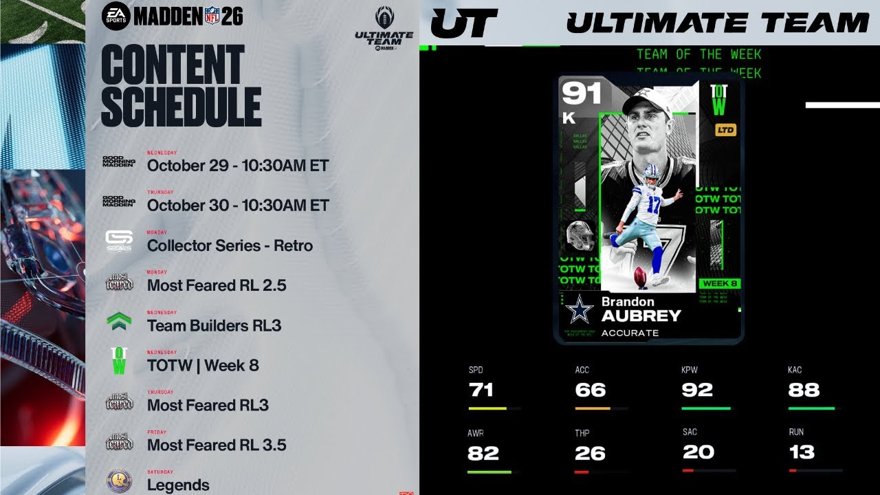 TOTW LTD BRANDON AUBREY & COLLECTOR SERIES RETRO RL 1 | MADDEN 26 ULTIMATE TEAM