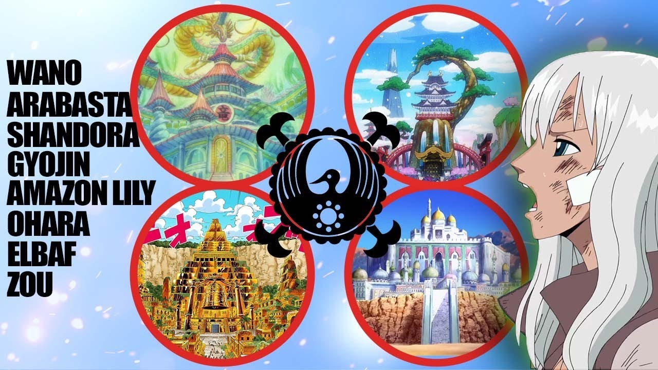 🥇TODO se RELACIONA! Las ISLAS ALIADAS Del GRAN REINO en el SIGLO VACIO! el  SIMBOLO que se REPITE!