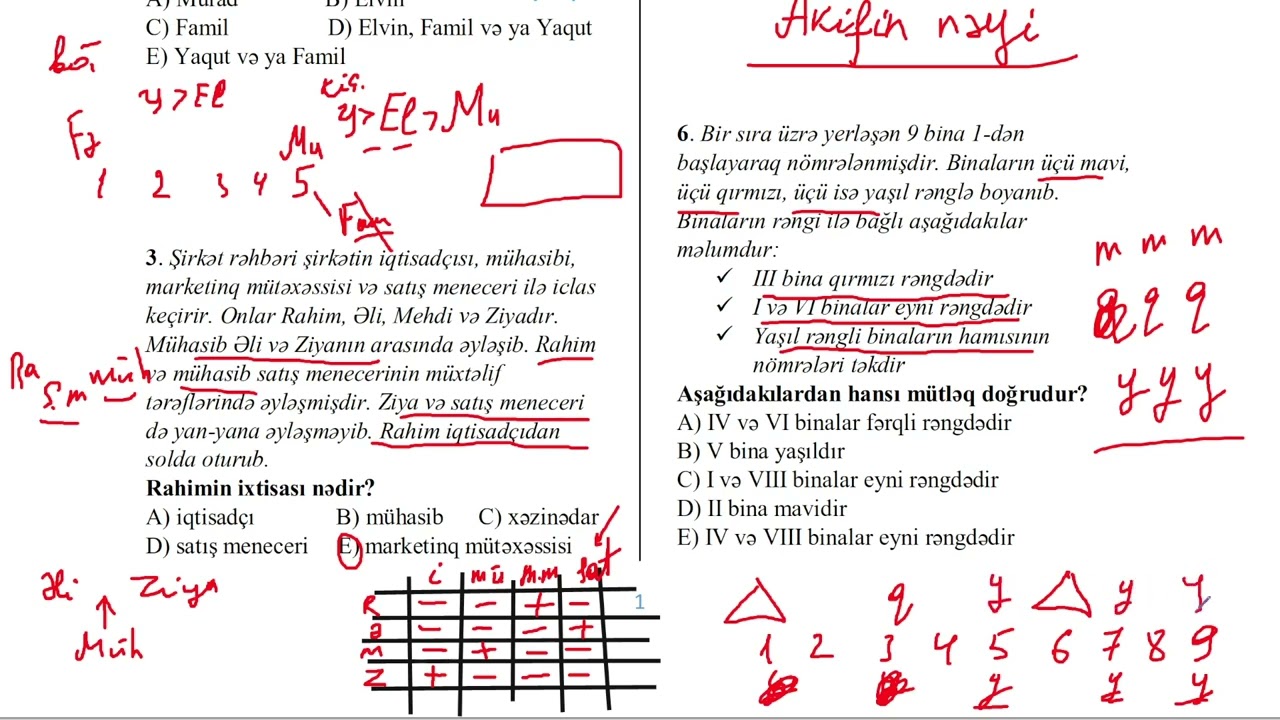 Mətnin məntiqi təhlili - 10 qəbul tipli sual - Əli Tahirov