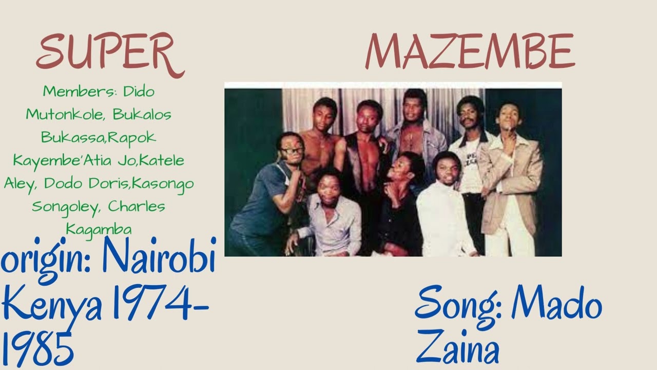 Super Mazembe- Mado Zaina