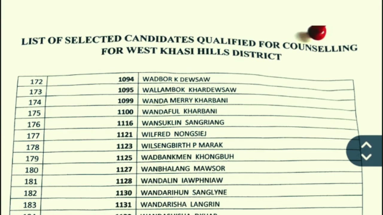 DIET, Nongstoin &ndash; List of Selected Candidates eligible for D.El.Ed ( 2026&ndash;2028)