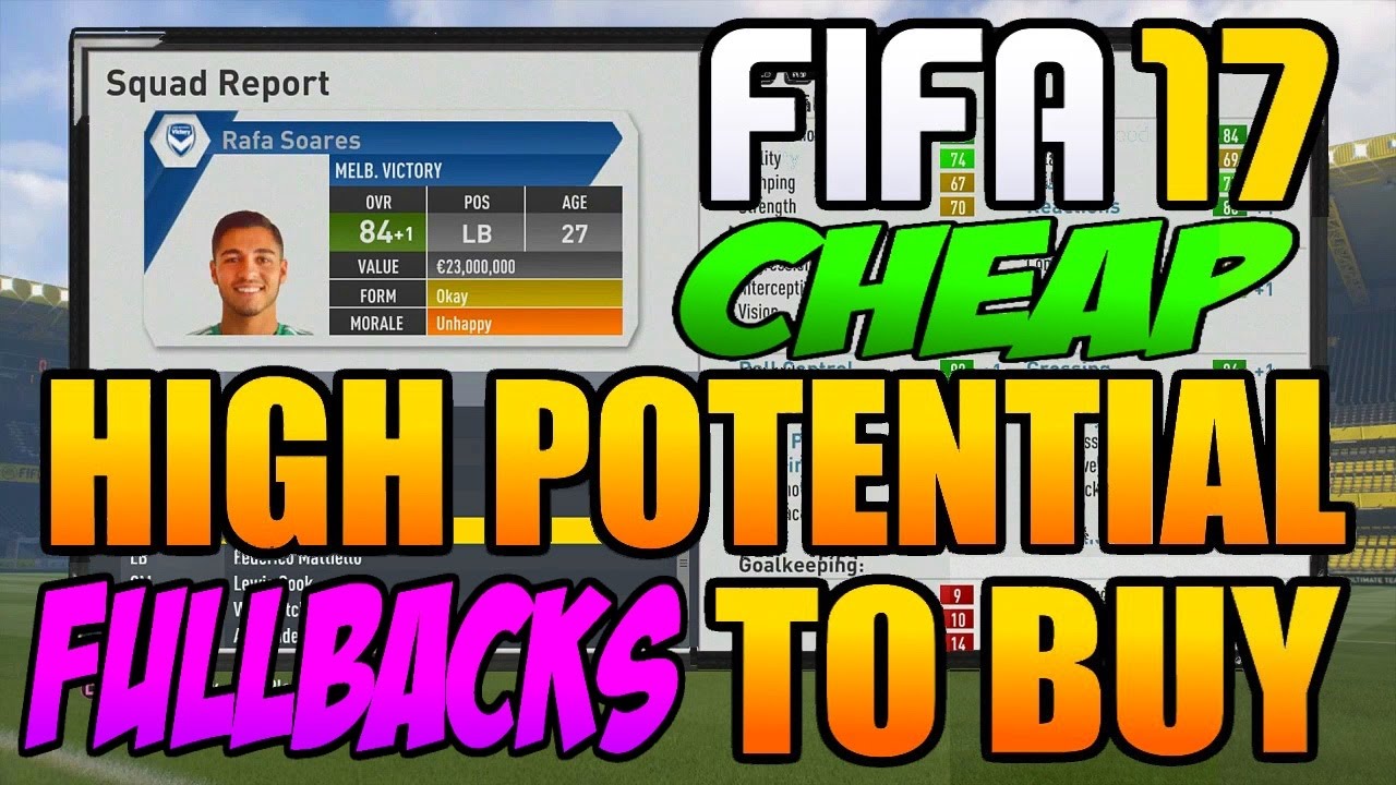FIFA 17 Career Mode Best Cheap Young FULLBACKS To Buy: THE CHEAP LUKE SHAW