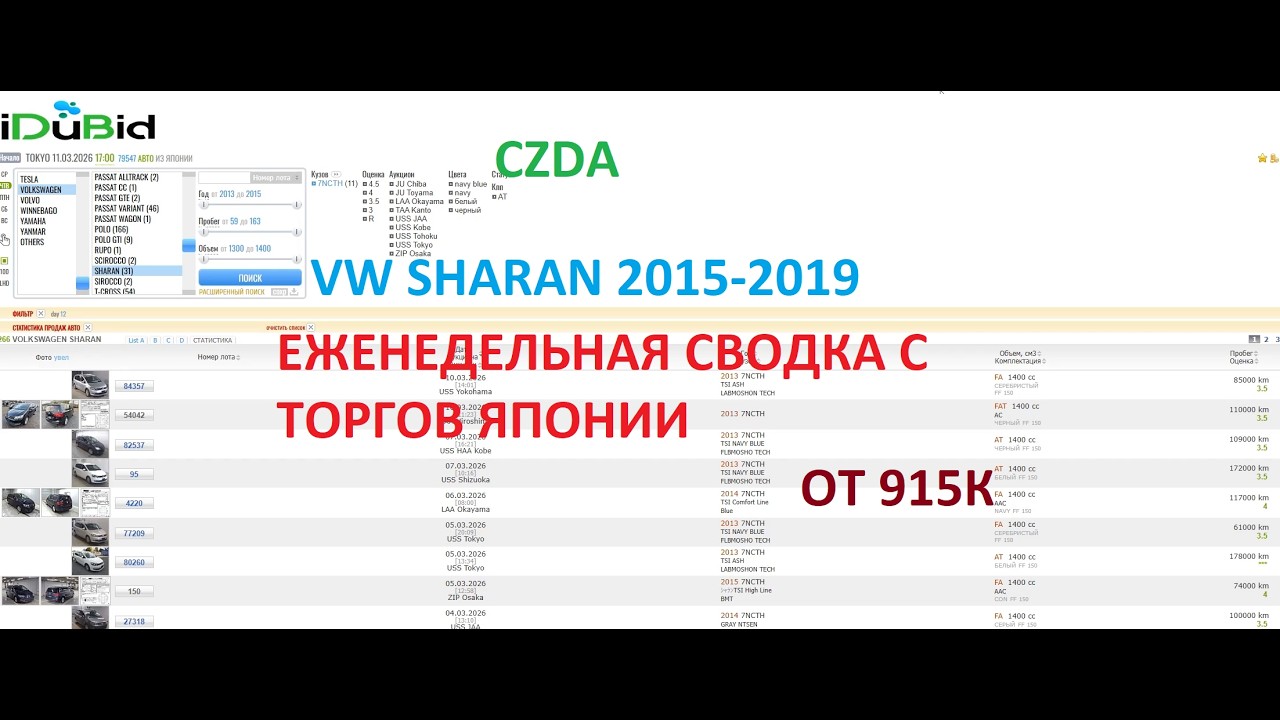Cводка торгов за неделю VW SHARAN(CZDA) 2015-2019 (04-11)