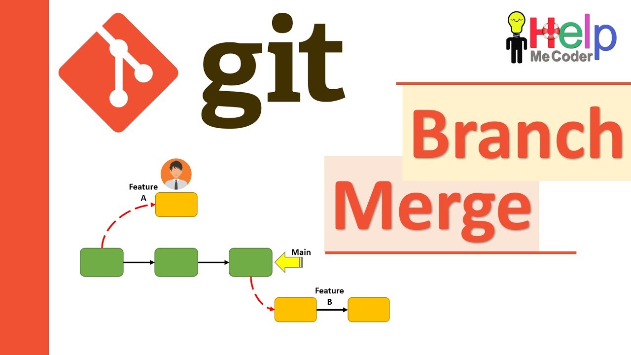 Git Branching and Merging with Example