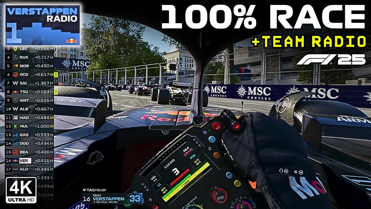 Max Verstappen Ultra Immersive F1 25 Gameplay - Full Race Azerbaijan GP 2025