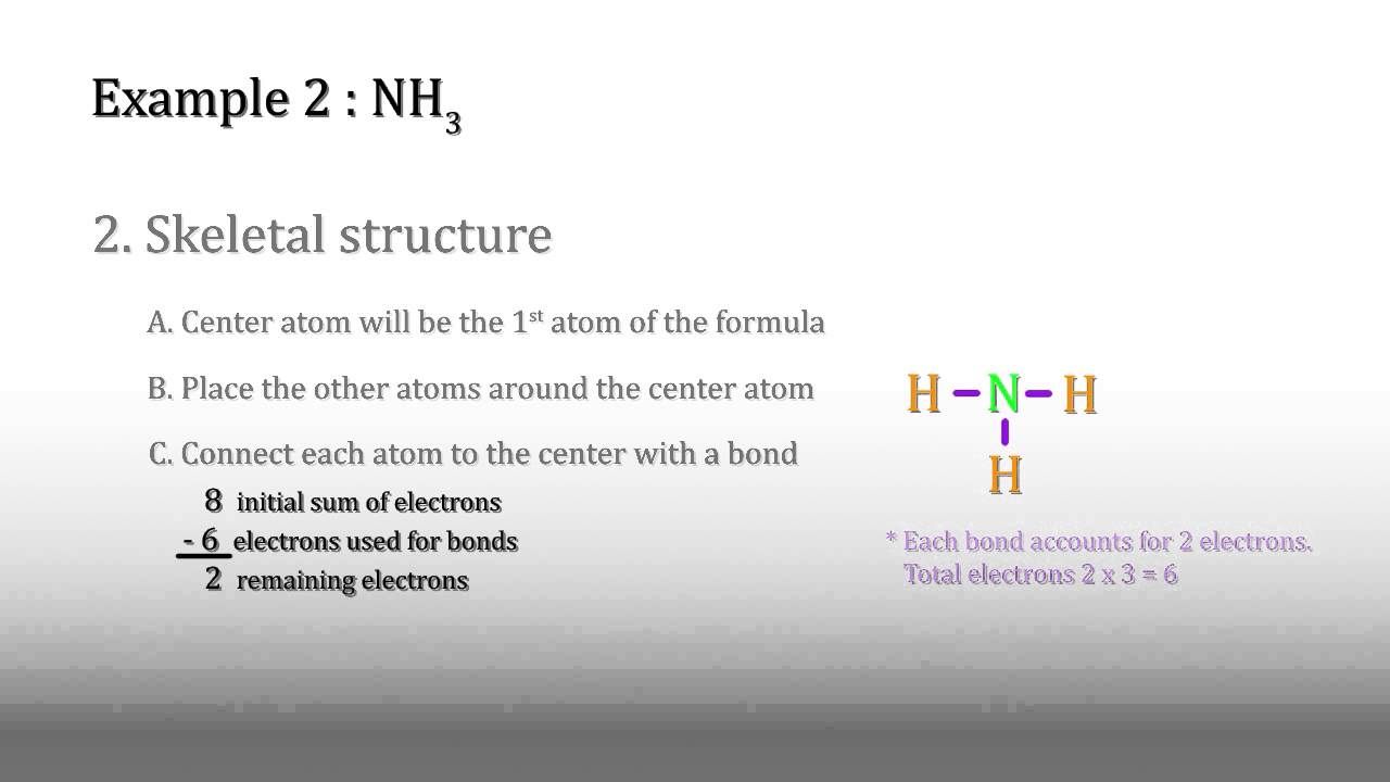 Lewis Structures: NH3